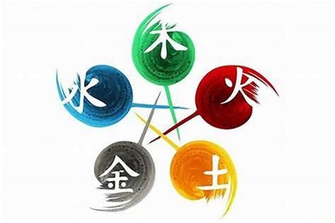 五行土行業|五行属土的行业有哪些？